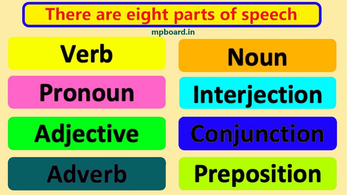 parts-of-speech-definitions-and-examples-8-parts-of-speech-mp-board